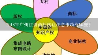 2018年广州注册商标转让注意事项有哪些？